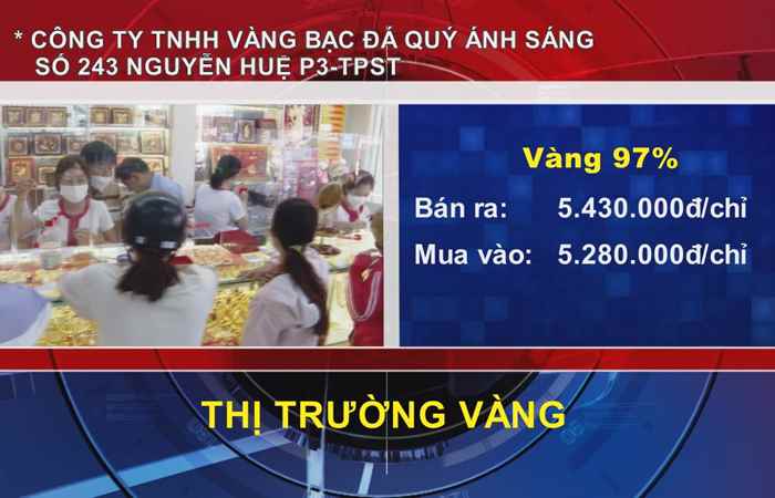 Thông tin Dịch vụ, Thị trường (24-03-2022)