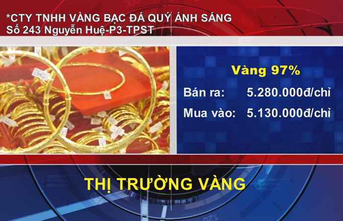 Thông tin Dịch vụ Thị trường (25-01-2022)