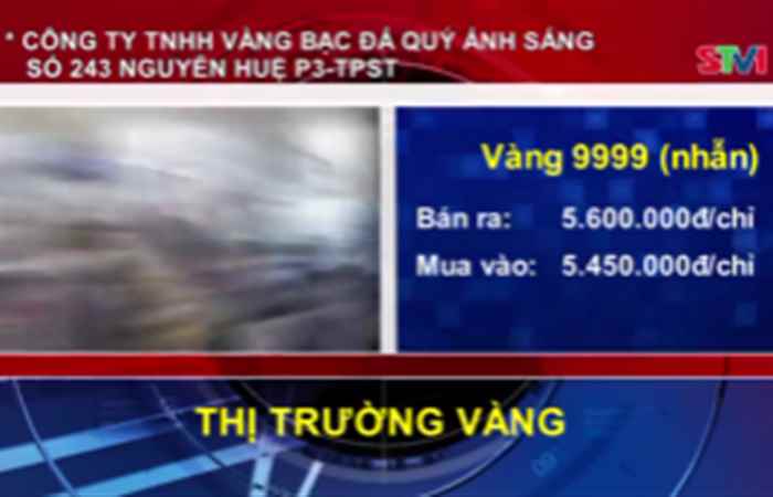 Thông tin Dịch vụ, Thị trường (26-03-2022)