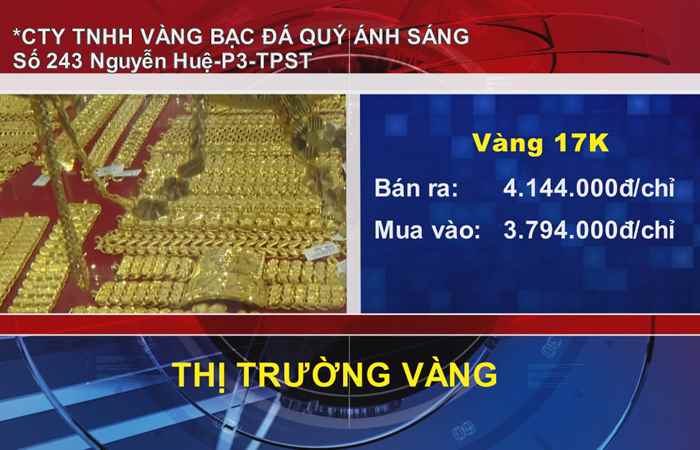 Thông tin Dịch vụ, Thị trường (27-03-2022)