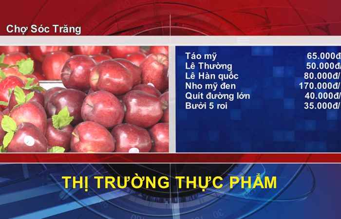 Thông tin Dịch vụ, Thị trường (29-03-2022)