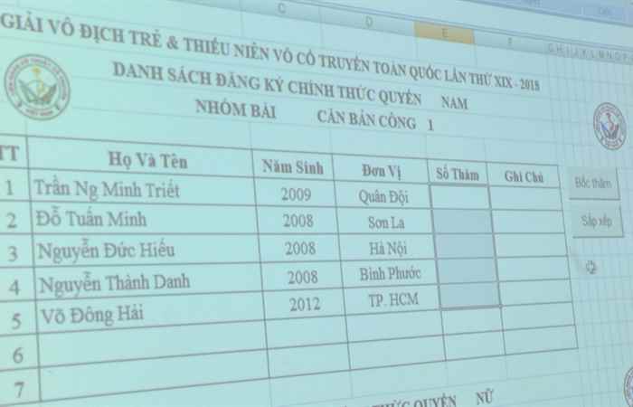 Tin bóc thăm giải Trẻ và Thiếu niên Võ cổ truyền toàn quốc lần thứ XIX năm 2018 
