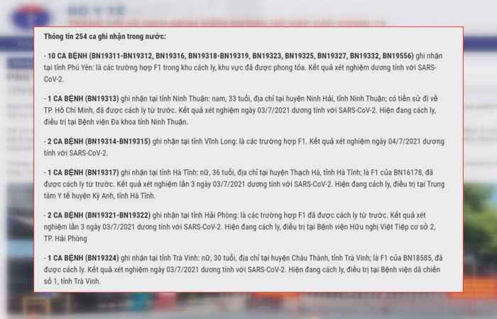 Tin mới nhận (cập nhật covid-19 mới nhất chiều 04-07-2021)