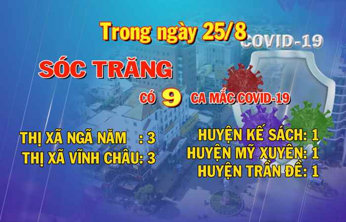 Tin mới nhận (cập nhật Covid-19 tối 25-08-2021)