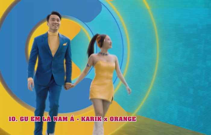 Top 5 MV (04-01-2022)